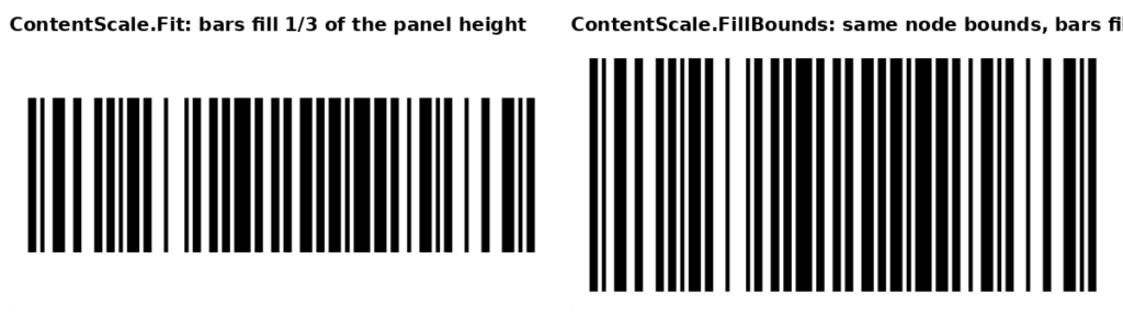 Same panel, same node bounds: with ContentScale.Fit the bars occupy a strip in the middle, with FillBounds they fill the panel height
